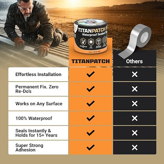 TITANPATCH PRO Waterproof Sealant Tape – White 4" x20' – Stops Leaks Fast & Stays Sealed for 15+ Years – Sticks to RVs, Roofs, Pools, Boats, Gutters – Built for Harsh Weather (-40°F to 190°F)