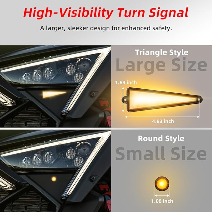 UTV Turn Signal Kit with 110DB Horn, Pre-Wired, Plug and Play ATV UTV Blinker with Rocker Switch, Universal UTV Street Legal Kit Compatible with Polaris, Can Am, CFMOTO, Arctic Cat