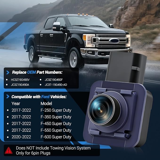 Backup Camera Compatible with Ford Super Duty F250 F350 F450 F550 F600 2017 2018 2019 2020 2021 2022, 6-Pin Plug Only, 170° Wide Angle HD Night Vision, Does NOT Include Towing Vision System