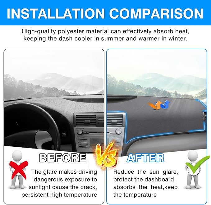 Autorder Gray Dashboard Cover Mat for Toyota Camry 2007-2011 Accessories Dash Cover Upgrade Polyester Dash Mat Sunshade Glare UV Rays Protector