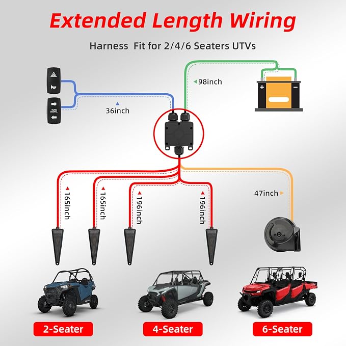 UTV Turn Signal Kit with 110DB Horn, Pre-Wired, Plug and Play ATV UTV Blinker with Rocker Switch, Universal UTV Street Legal Kit Compatible with Polaris, Can Am, CFMOTO, Arctic Cat
