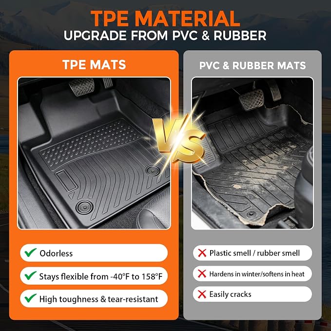 Floor Mats for Honda Pilot 2009-2015, Heavy Duty TPE All Weather Protection, Waterproof Non-Slip Black Car Liners (Three-Row Floor Mats & Cargo Liner & Seatback Mat)
