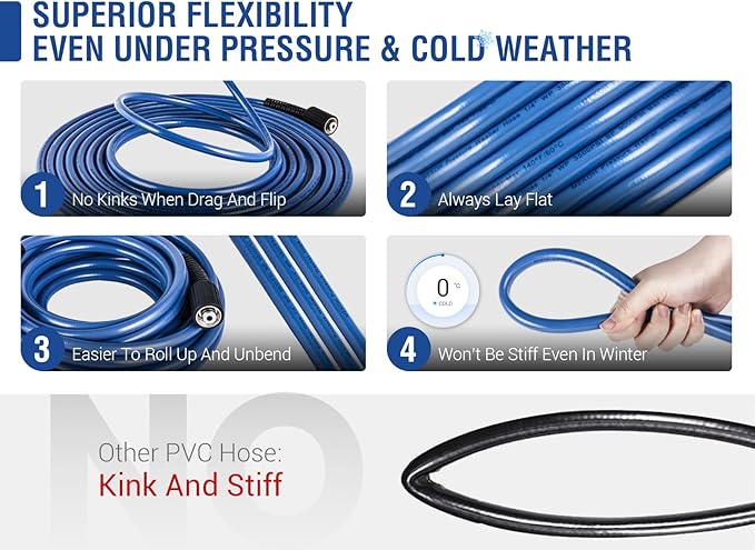 MEKOH 1 Liter Adjustable Foam Cannon & 32ft Kink Resistant Pressure Washer Hose