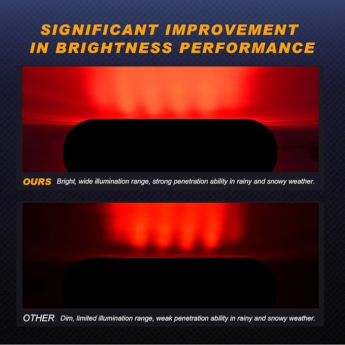 6" Oval LED Trailer Lights, Red 4 Pack, 12V | 6-inch oval, 4 red, smoked lens, IP65 waterproof, 3-wire plug-and-play, stop/turn/tail, high brightness