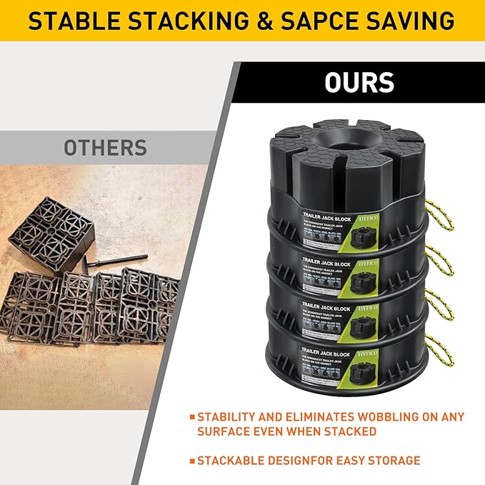 Trailer Jack Block - RV Leveling Blocks for Travel Trailers Wheels and Any Jack, 20,000 lbs RV Jack Blocks with Bag, Camper Universal Compatibility & Convenient Storage 1 Pack