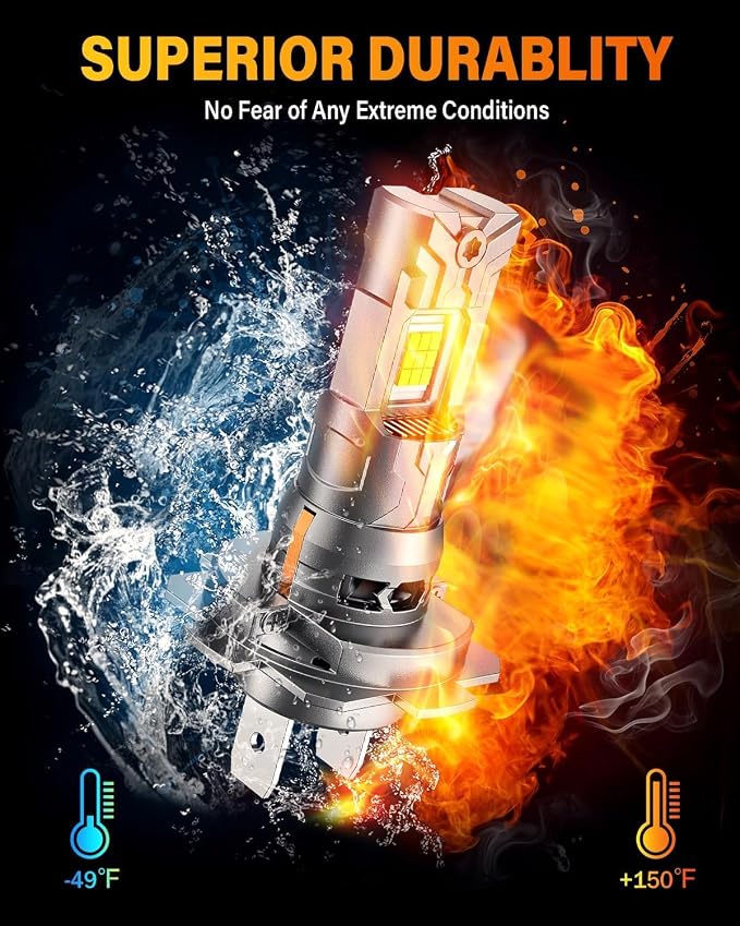 Termitor 7th-Gen & Modern H7 Light Bulbs, 1400% 90000LM Ultra Bright, 6500K H7LL 1:1 Mini Size Fog Lights, No Extra Adapter Required, Long Lifespan, Pack of 2
