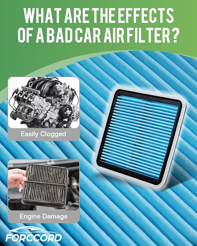 Engine & Cabin Air Filter Combo Fit for Forester (09-18), Impreza (08-16), XV Crosstrek (13-15),Crosstrek Gas (16-17),WRX (15-21),WRX STI (15-18) Replace#CF10930 16546AA090 Car Accessories