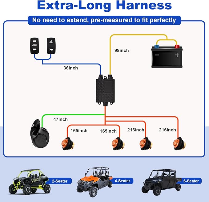 UTV Turn Signal Kit and License Plate Bracket with light, Pre-Wired, Plug and Play with Horn and Rocker Switch, Compatible with Polaris, Pioneer, Can-Am, Kawasaki, CFMOTO