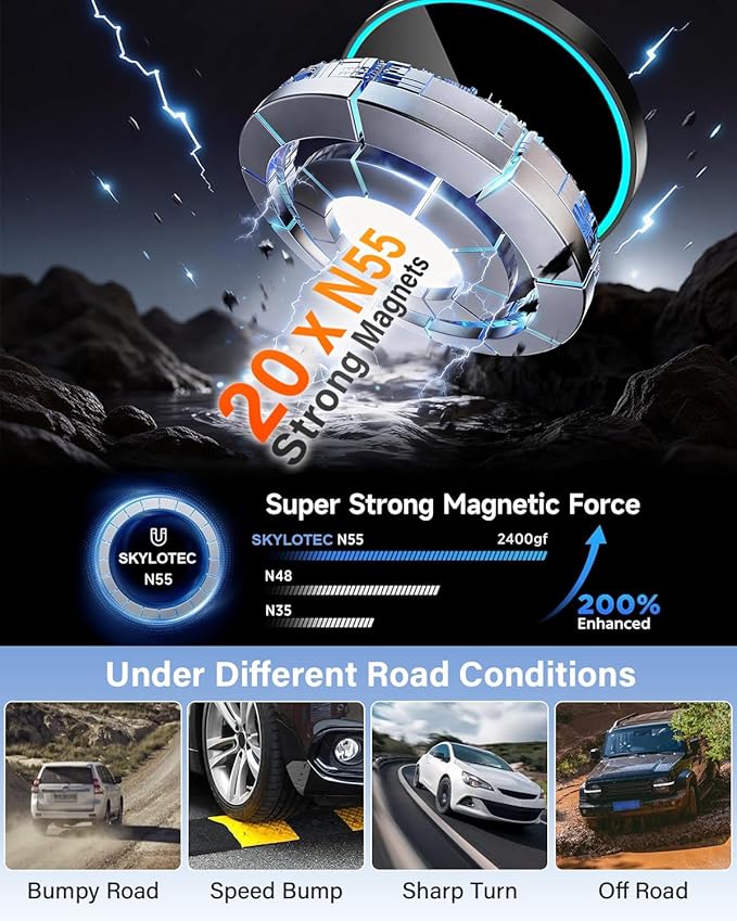 SKYLOTEC Phone Mount for Kia Sportage 2023 2024 2025 Accessories 12.3-Inch Screen Fixed Clip, Magnetic Car Phone Holder Compatible with MagSafe, Strong Magnets Fast Wireless Charger Cell Phone Base