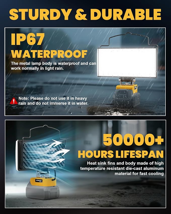 Cordless Tire Inflator Air Compressor & 100W LED Work Light Bundle for Dewalt 20V, 10000LM Flashlight Portable LED Flood Light, Battery Not Included