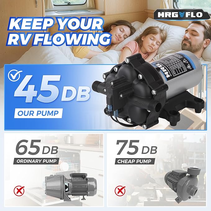 Upgraded 110V AC Fresh Water Pump, 7GPM 70PSI, Five Chamber Self-Priming Diaphragm Pump with Heavy Duty Pressure Switch & Strainer for RV, Marine，Home Water System, Irrigating & Industrial Settings
