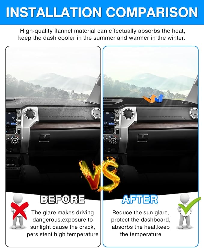 Autorder Dashboard Cover Mat for 2014-2021 Toyota Tundra Accessories Dash Cover Flannel Dash Mat Sunshade Glare UV Rays Protector