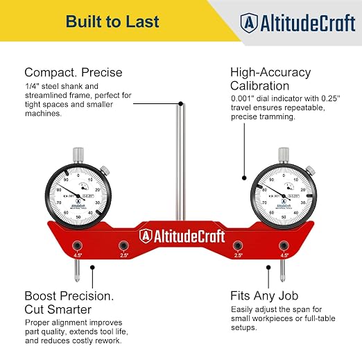 Mill Tramming Tool with Dual 0.001 Inch Dial Indicators for Spindle Squaring and Alignment, 1/4 Inch Shank CNC Trammel Gauge for Mini Mills, Shapeoko, Onefinity, Protective Case