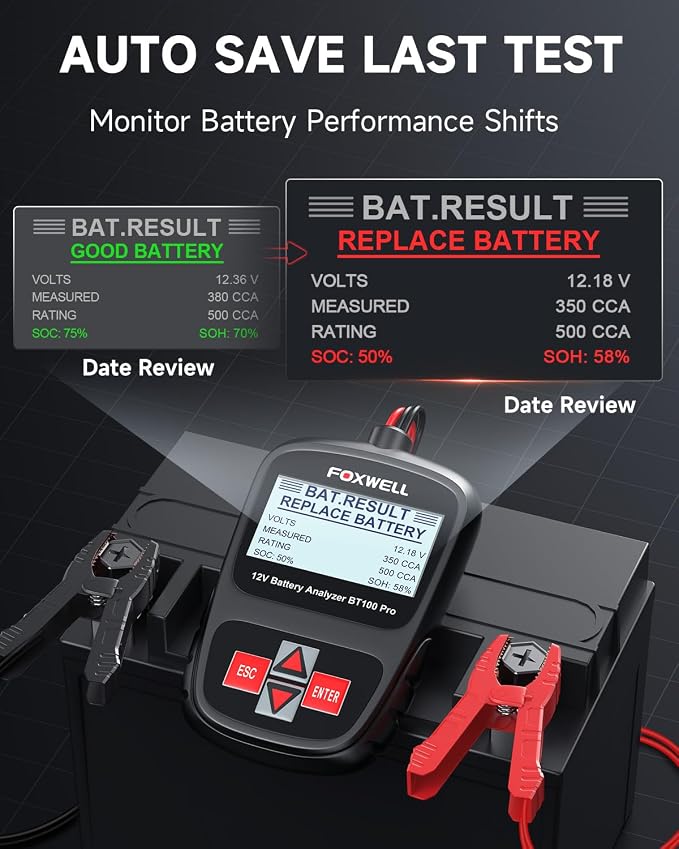 Car Battery Tester FOXWELL BT100 PRO, 12V Battery Load Tester, 100-1100CCA Automotive Digital Battery Analyzer for Car Truck Motorcycle SUV Boat Marine RV & Pickup