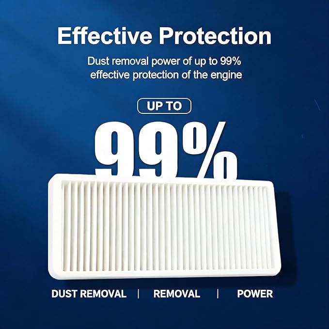 Cabin Air Filter for 2007-2017 Toyota Camry 2009-2016 Venza, Replacement 17801-28030, Dual Layer Activated Carbon for Cleaner Cabin Air & Easy Installation