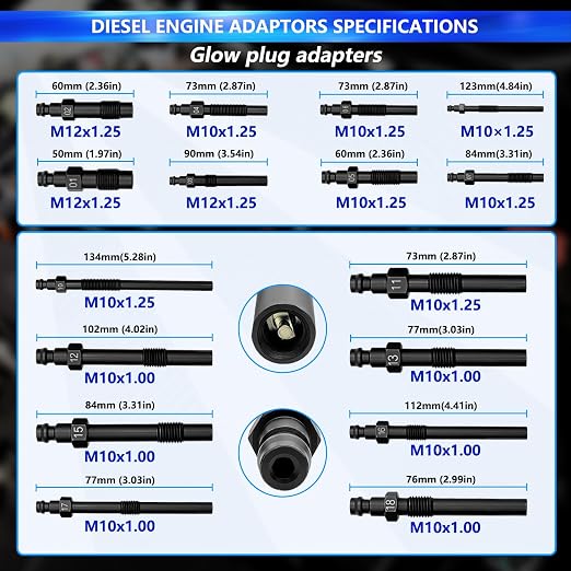 47PCS Compression and Leakage Test Kit Petrol & Diesel Compression Tester Kit Automotive Cylinder Leak Down Tester with Dual Gauge Engine Compression Tester Kit for HDI, TDCi, Pumpe Duse Engine
