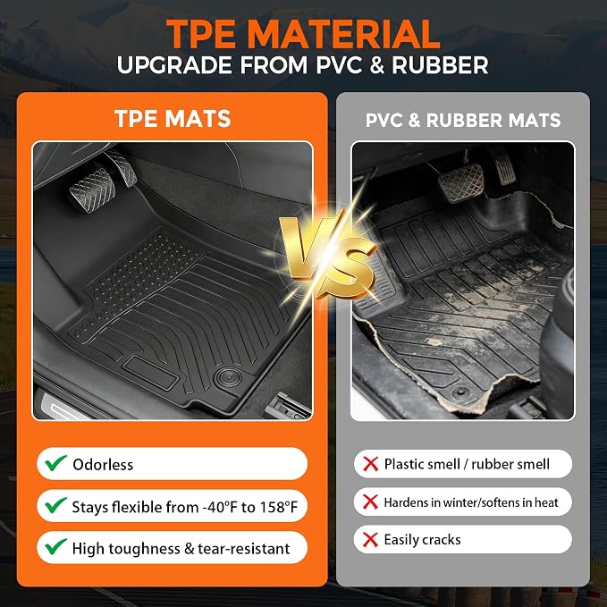 Floor Mats for Kia Seltos 2021-2025, Heavy Duty TPE All Weather Protection, Waterproof Non-Slip Black Car Liners for S | LX丨EX丨SX丨X-Line (Two-Row Floor Mats & Cargo Liner)
