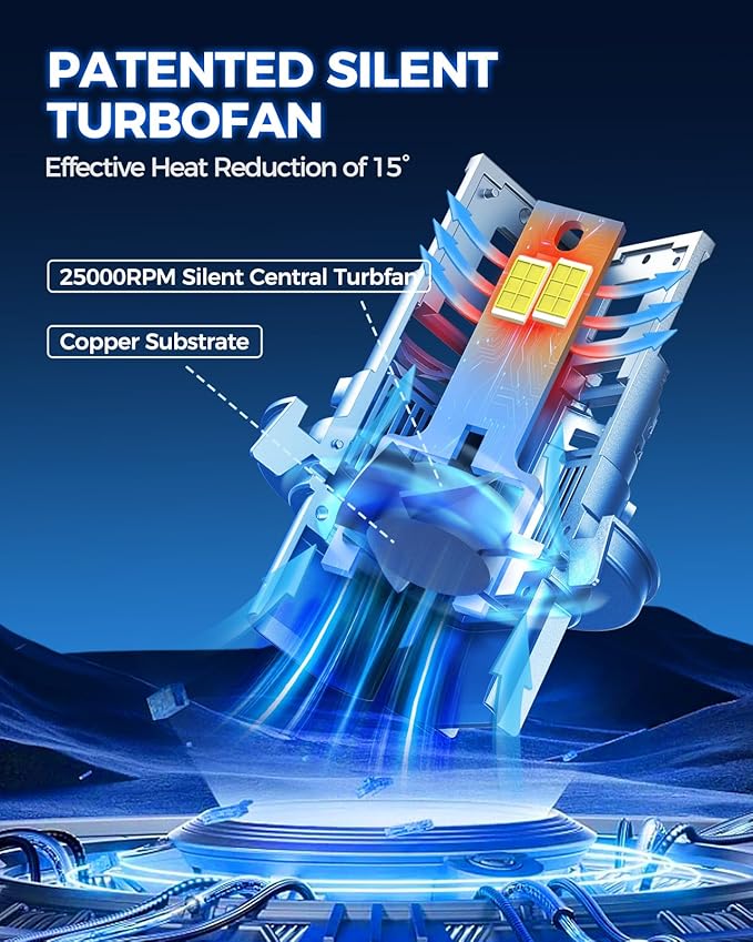 Marsauto H13/9008 LED Bulbs, 36,000LM, Dual Beam, Canbus Ready, Plug-N-Play, H13 Fog Light, Long Lifespan, Pack of 2