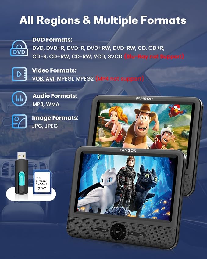 Car DVD Player Dual Screen, FANGOR 7.5 Inch DVD Player for Car Play The Same or Two Different Movies with Headrest Straps, Support Last Memory, AV Out/in, USB/SD Card, All Regions