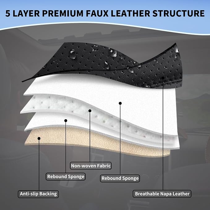 Leather Car Seat Covers Full Set Breathable Automotive Seat Protectors, Waterproof Universal Fit for Most Cars, SUVs, Trucks (Black, Full Set)