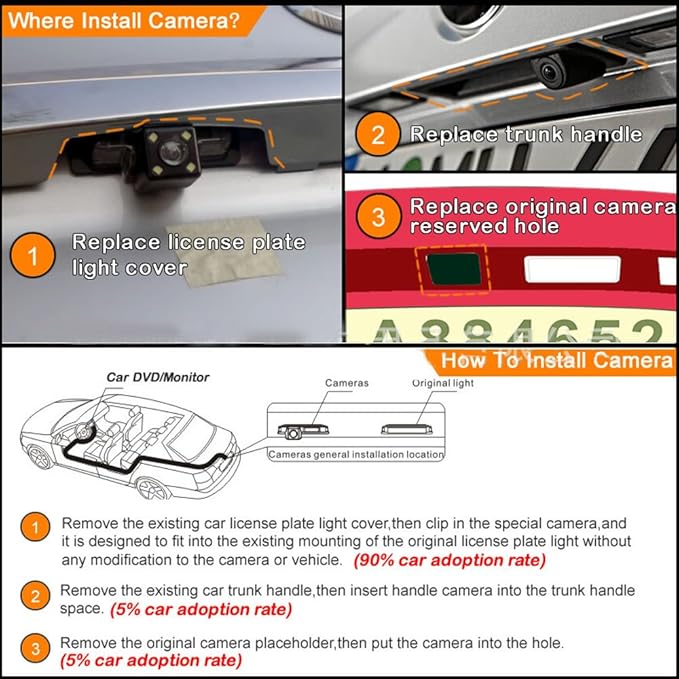 Vehicle License Plate Backup Camera, LED Night Vision Car Rear View Reverse Camera Number Plate Light License s for Ford Transit MK6 2000-2006 / MK7 2007-2013