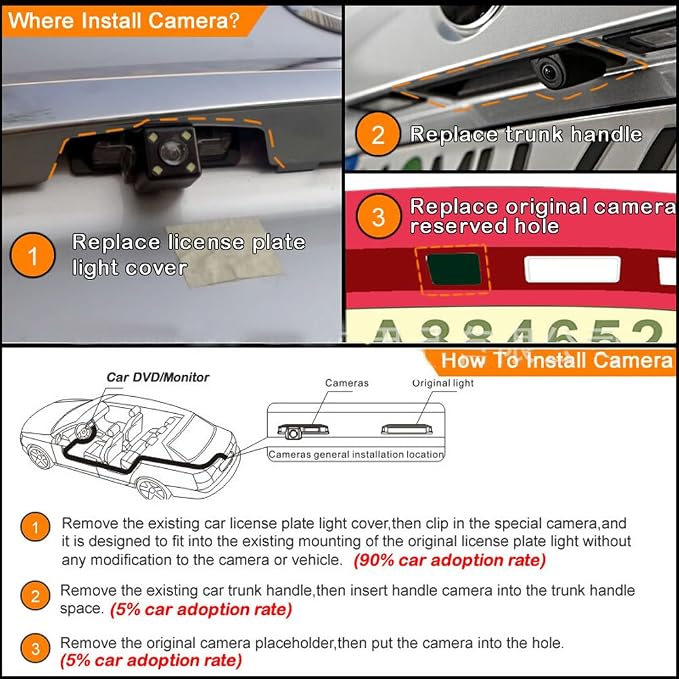 Waterproof Backup Camera Color Car Rear View Camera 170 Degree Viewing Angle License Plate with Night Vision for C W203 CLK W209 SL R230 W211 R171 C219 S203 S211