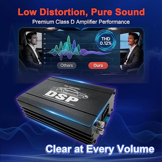 DSP-HEI 4-Channel Class D Digital Amplifier — Max 800 Watts, 2-Ohm Stable, Built-in Low-Pass Crossover, Stereo Support