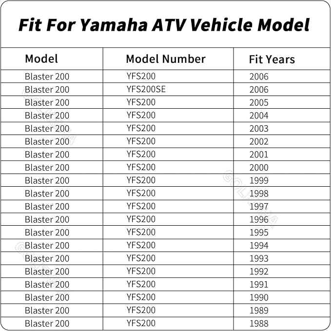 Clutch Kit & Inner Hub & Outer Pressure Plate With Complete Gaske for Yamaha Blaster 200 YFS200 1988-2006