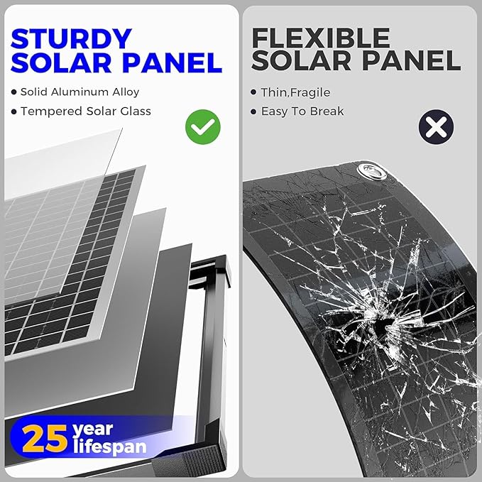 Voltset Solar Battery Trickle Charger: 10 Watt 12V Solar Panel Maintainer for Car Boat - Waterproof Monocrystalline Solar Charger with Controller for RV Marine Trailer Truck Motorcycle