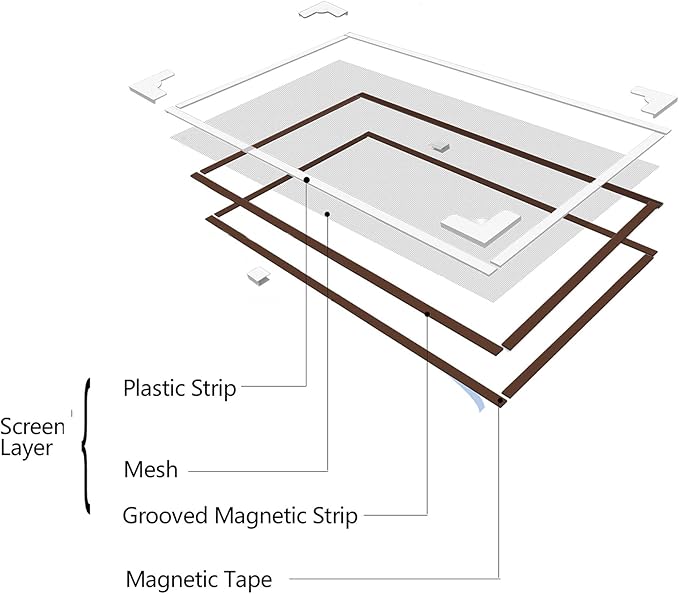 NeatiEase Adjustable DIY Magnetic Window Screen Max 72” x 48” Fits Any Size Smaller White Frame Fiberglass Mesh with Extra Accessories