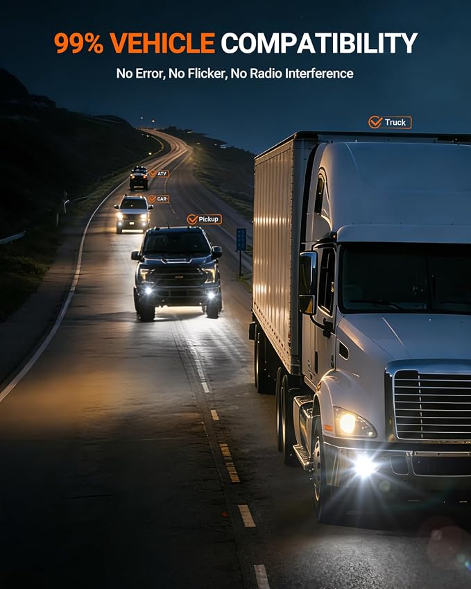SEALIGHT H4 Bulbs, 90,000LM 1400% Brightness, 9003 HB2 H4 6500K Cool White LED Bulbs, IP68 Waterproof 70000Hrs Lifespan, 5X Heat Dissipation driving LED Bulbs, Plug and Play, 2 Pack