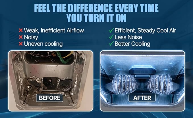 KoolRV for Coleman Mach 1, 3, 10, 15 & Q RV Air Conditioners – NOT Universal - Does NOT Fit Mach 8, Dometic, Furrion, GE or Non-Ducted Systems