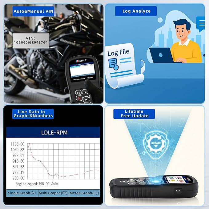OBD2 Diagnostic Tool for BMW Motorcycles, SC530 Pro Full System Diagnosis Code Reader with Active Tests, Reset & Service Functions (ABS Bleed, ASC, RDC, Throttle, Injector, Transmission & More)