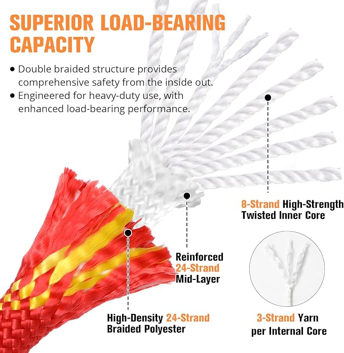 Double Braided Arborist Rigging Rope - 1/2 in X 150 ft 48 Strands Rappelling Outdoor Pulling Heavy Duty Polyester Bull Rope for Swing Tree Work Camping Rescue Hiking - Red