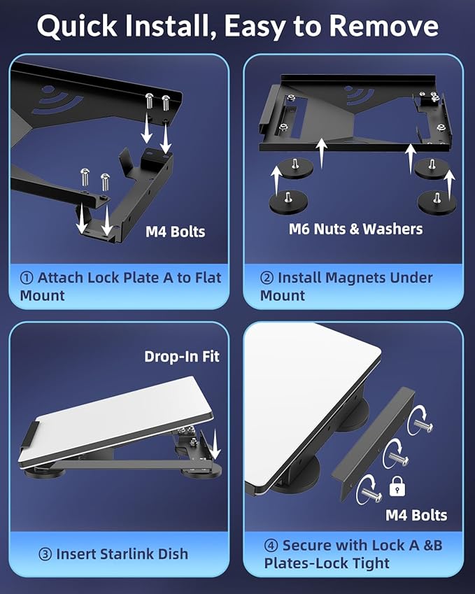 Starlink Mini Magnetic Car Roof Mount, Ultra-Secure 220 lbs Hold, Quick-Release & Low-Profile 1.7” Design, Scratch & Weather-Resistant, Perfect for Car, RV, Van, Truck & Boat Adventures -Black