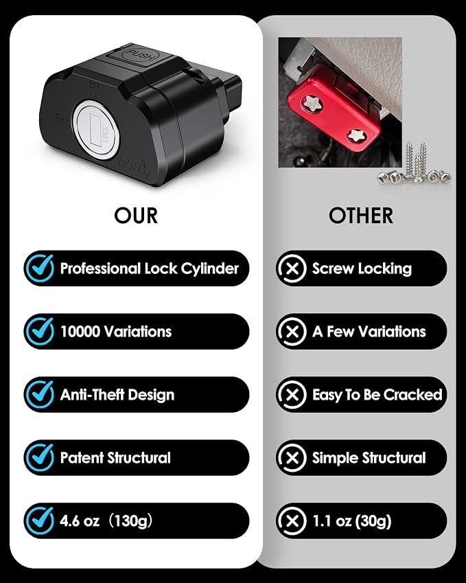 OBD Lock, bbfly-K02 ODB Port Locking Tool, Car OBD2 Protector Device (K02)