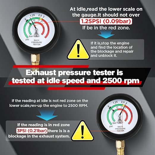 Exhaust Back Pressure Tester Kit with 6FT Stainless Steel Hose, Professional Diesel Automotive Exhaust Back Pressure Gauge with Quick Connector, M12 & M18 Adapters, for Trucks, SUVs, Vans etc.