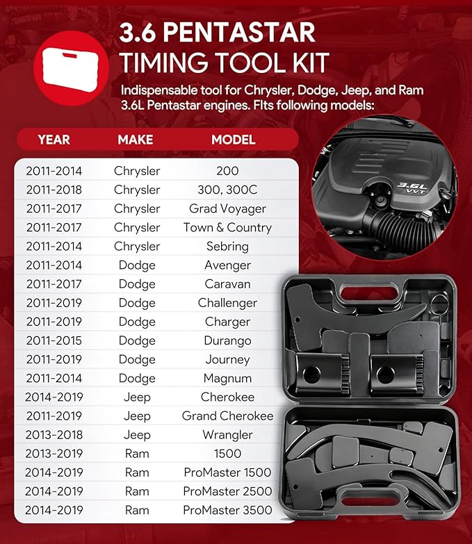 sixcow 3.6 Pentastar Timing Tool Kit, Camshaft Holding Tools for 2011 to 2019 Chrysler Dodge Jeep Ram, Camshaft Phaser Timing Chain Lock Tool Set, 3.6L Camshaft Timing Tools for 10200A,10202, 10369A