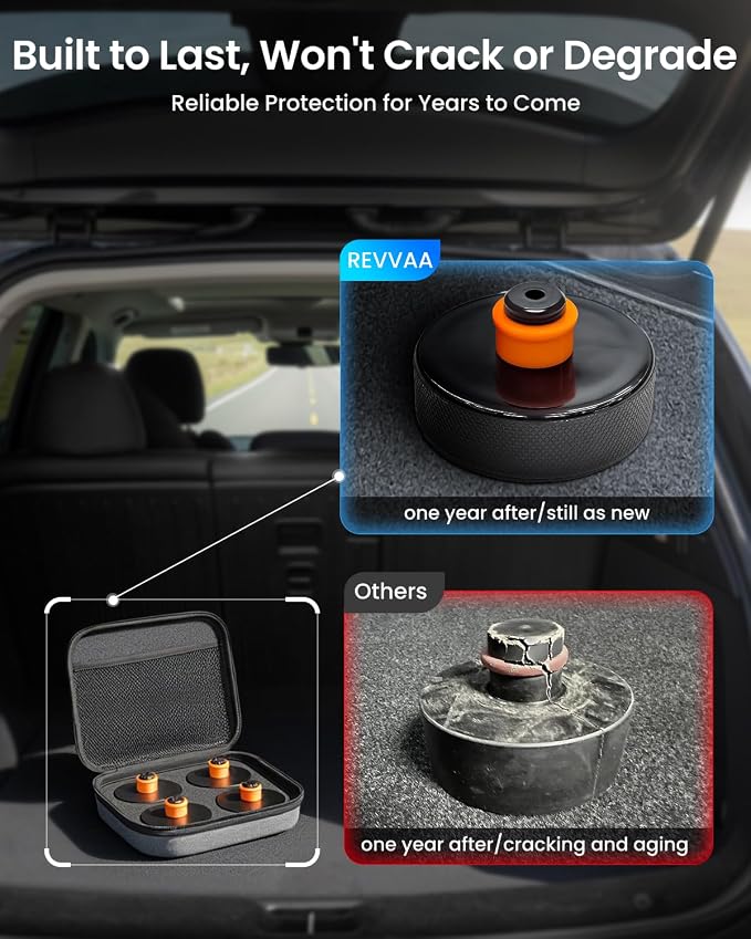 REEVAA Lifting Jack Pad for Tesla Model Y (New Y Juniper)/3/S/X 2013-2026, Odorless and Long Lasting TPU Material, Protect Battery and Chassis, Must-Have Tesla Accessories, 4 Pucks