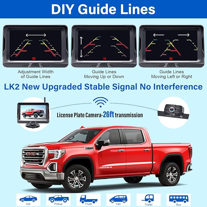 HD 1080P 5 inch Wireless Backup Camera for Truck: Clear Day & Night Vision | 15 Mins Easy Install for Car Trucks SUV Camper Parking Safety Assistance
