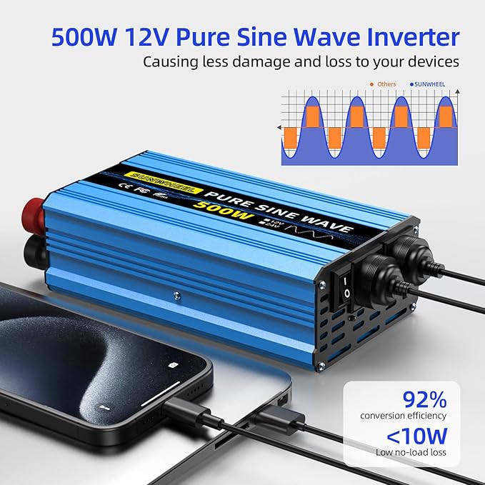 SUNWHEEL 500W Pure Sine Wave Inverter, 12V DC to 110V/120V AC Car Power Inverter with 2 AC outlets and LCD Display