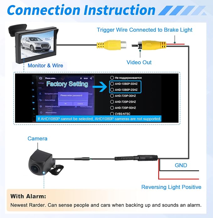 AHD 1080P Backup Camera with 5 Inch Monitor Rear View Reverse Camera with Bracket 170° Wide Angle Night Vision IP69 Waterproof for Car Truck SUV
