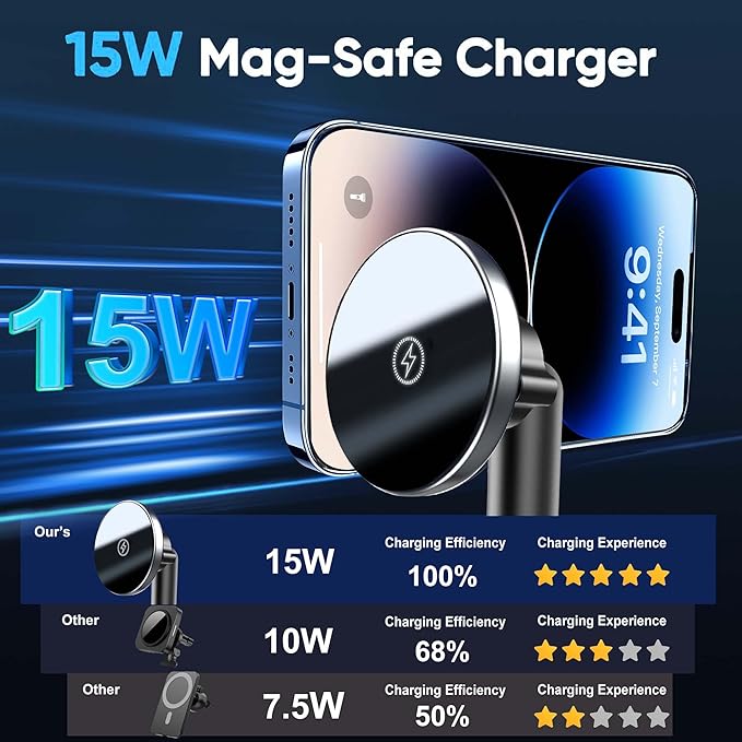 for Car Mount Charger 15W Wireless Car Cigarette Lighter Phone Charger, Cigarette Lighter Phone Mount with Dual Port PD&QC3.0 Fast Charging for iPhone 15 Pro Plus Max 14 13 12