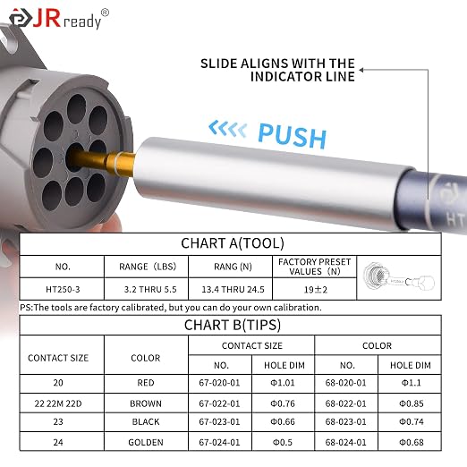 JRready ST5244-HT250 Retention Dynamometer Kit, HT250-3 Electrical Tension Tester Tool with Socket & Pin Tester Tips Provides The Correct Positioning for 20# 22# Contacts