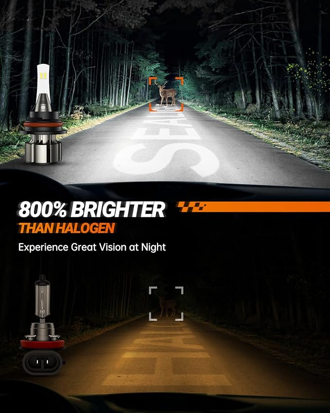 SEALIGHT 9007 LED Bulb, 800% Brighter than Original Bulbs, HB5 LED Light with 6500K Cool White, Plug-N-Play, IP68 Waterproof, Pack of 2
