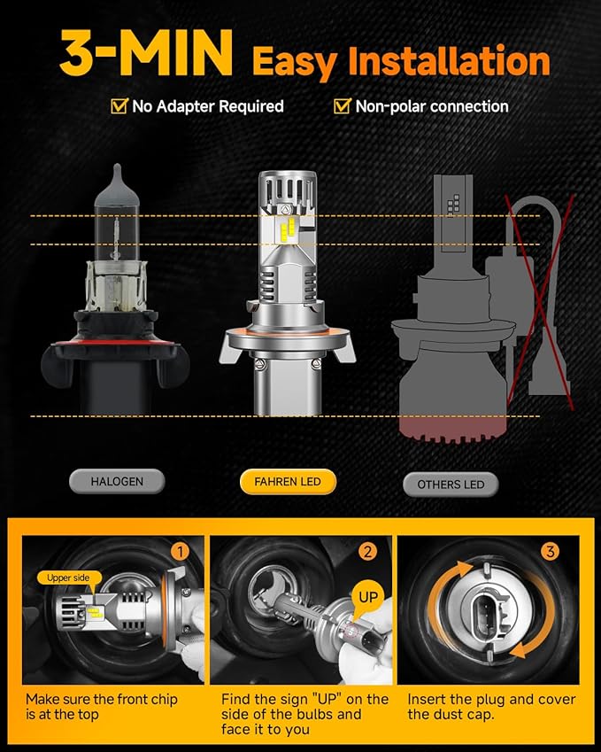 FAHREN H13/9008 Light Bulbs High/Low Beam, 50000LM 900% Brightness, 6500K White Super Bright, 1:1 9008 Mini Size Emergency Strobe Lights No Adapter Required Plug & Play, Canbus Ready, Pack of 2