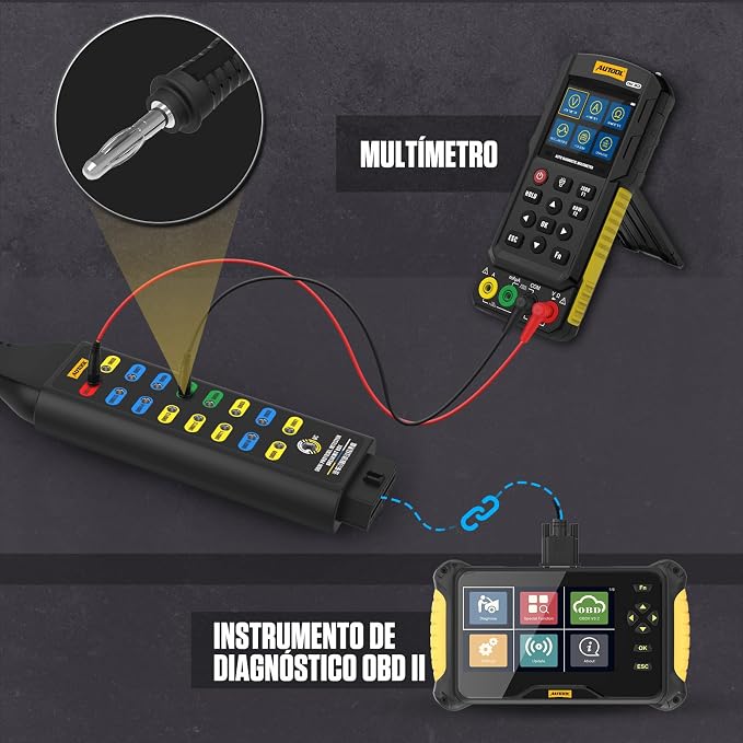 AUTOOL OBD II Protocol Detector Breakout Box – 16-Pin Diagnostic Tool with Ground, Power & Protocol Circuit Detection with Jumper and Clips