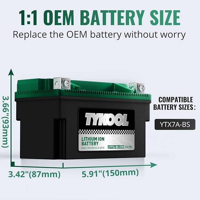 TYKOOL LFP7A-BS-STD 12V Lithium Battery, Replaces YTX7A-BS, 180CCA Fits for ATV Motorcycle Scooter, Compatible with Polaris Sportsman 90 Yamaha Vino 125 Suzuki LT-R450, Smart Digital Readout [+ -]