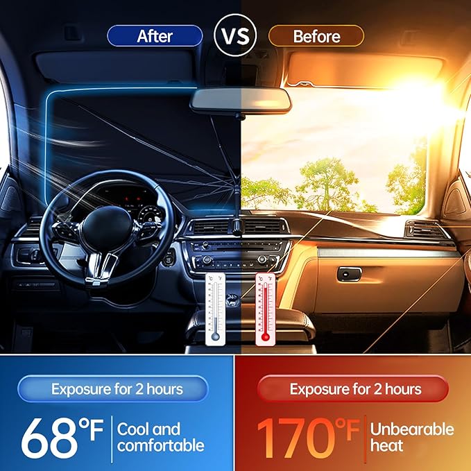 2026 Windshield Sun Shade Umbrella, Foldable Car Umbrella Sunshade with UV Block Car Front Window (Heat Insulation Protection) for Auto Windshield Covers Blackout Trucks Cars (Large)