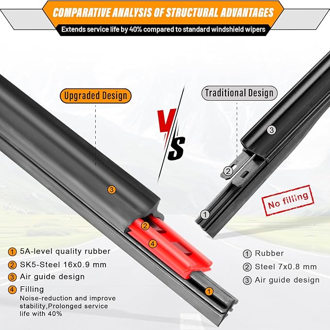 AUTOBOO 26"+17" Windshield Wipers with 14" Rear Wiper Blade Sets Replacement for Mazda CX9 2007-2010 2011 2012 2013 2014 2015 -Original Factory Quality (Pack of 3)